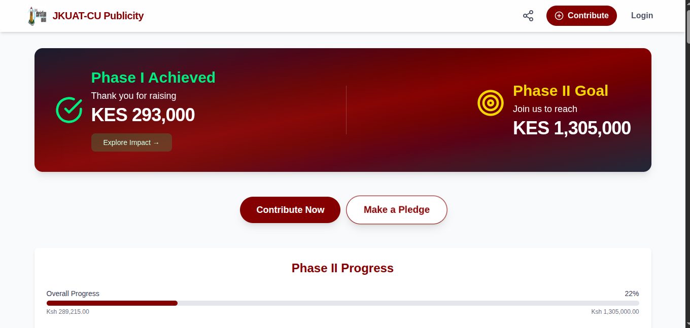 JKUAT-CU Contribution Tracker Dashboard